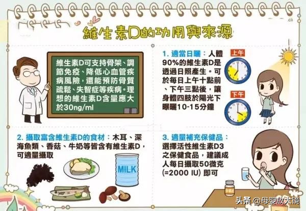 早产母乳怎么消化,早产宝宝才4斤要怎么护理