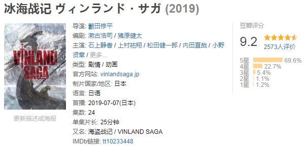 2019年好看的新番动画,10月新番值得看的几部动画