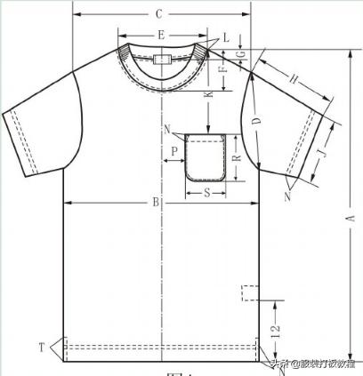 罗纹t恤圆领裁剪视频,圆领t恤罗纹领比例怎么算