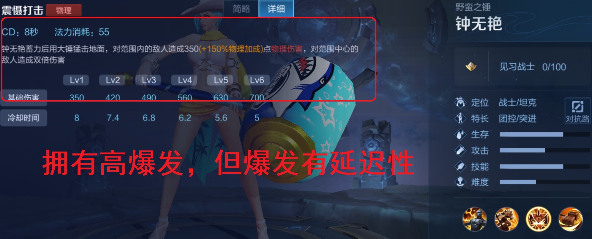 钟无艳上顶端局,王者荣耀钟无艳高端局出场率