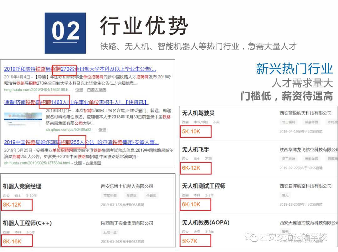 又一铁饭碗将全国招聘,通过社招进铁路待遇怎么样
