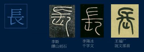 篆书一笔，八分三笔，真书八笔，总结隶书课程隶法和用笔