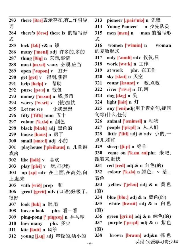 初中英语单词大全及翻译人教版,初中英语单词大全带例句