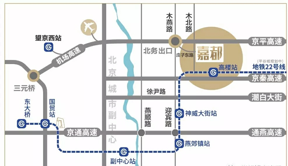 燕郊嘉都开发商是谁,燕郊嘉都售楼部