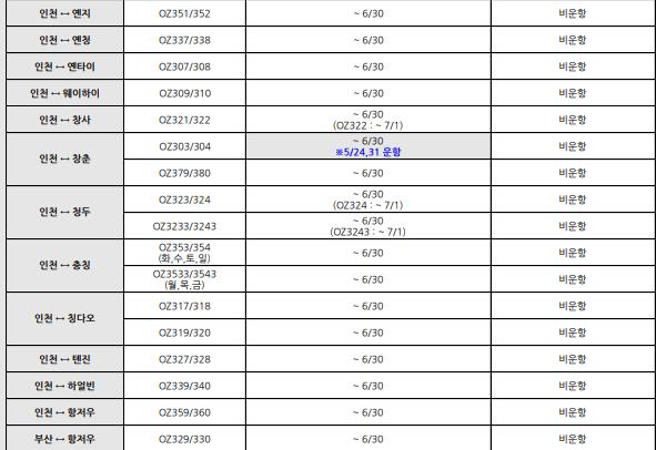 中韩航班详细介绍,中韩航班表最新