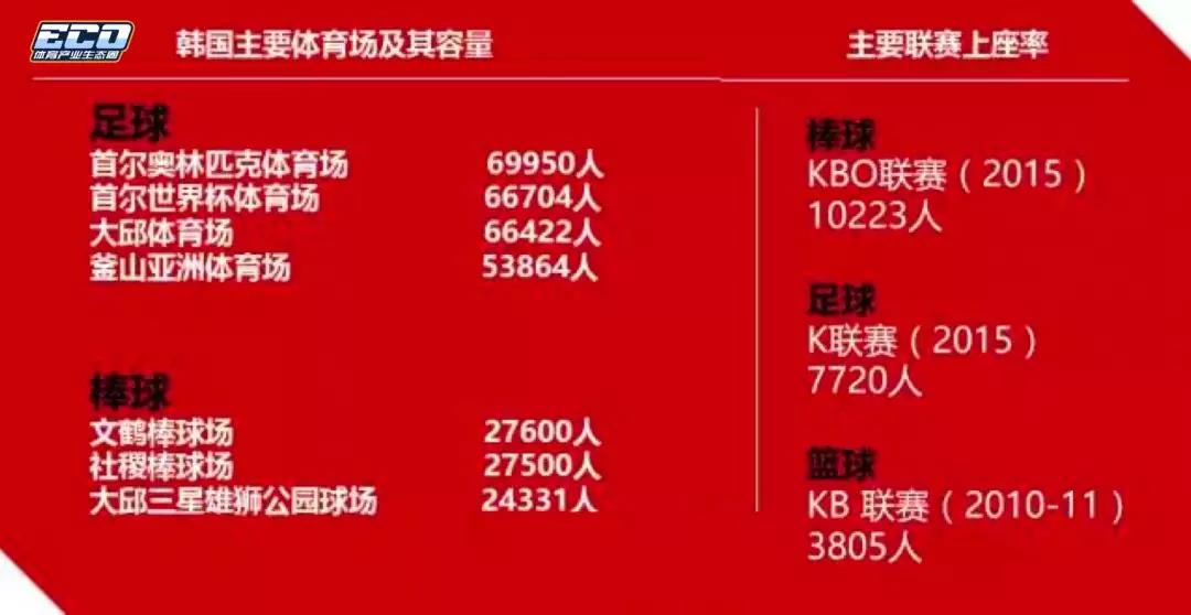 中韩足球以往比分,中韩足球经典时刻