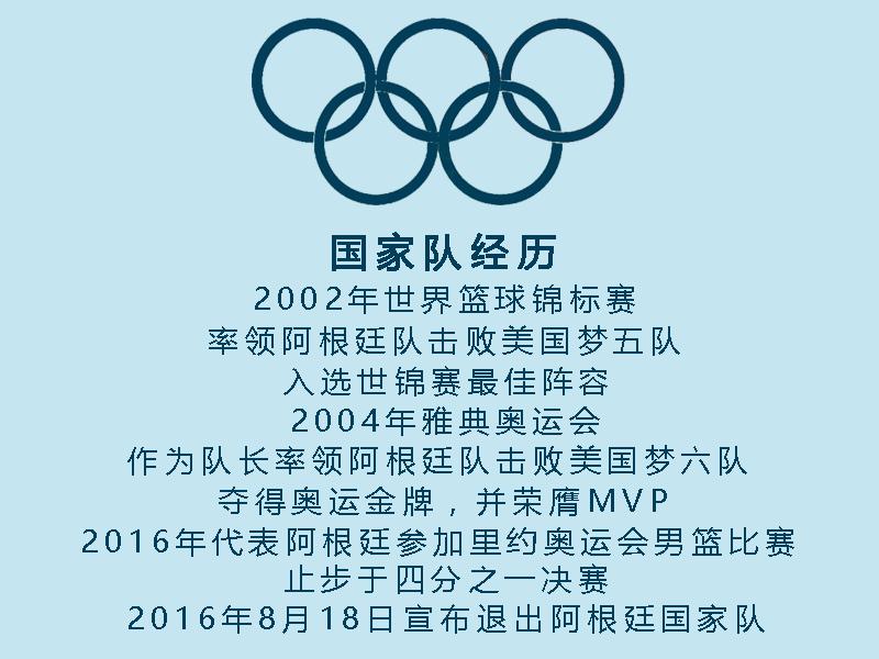 妖刀吉诺比利奥运会绝杀,最强nba妖刀吉诺比利
