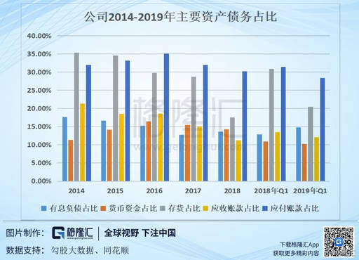 中国中铁601390股票历史交易,601390中国中铁2024一季报预测
