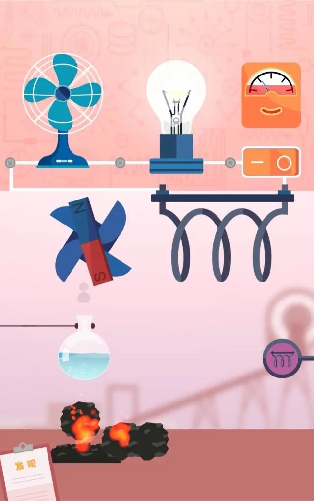 电机发电是什么原理,直流电和交流电的发电原理