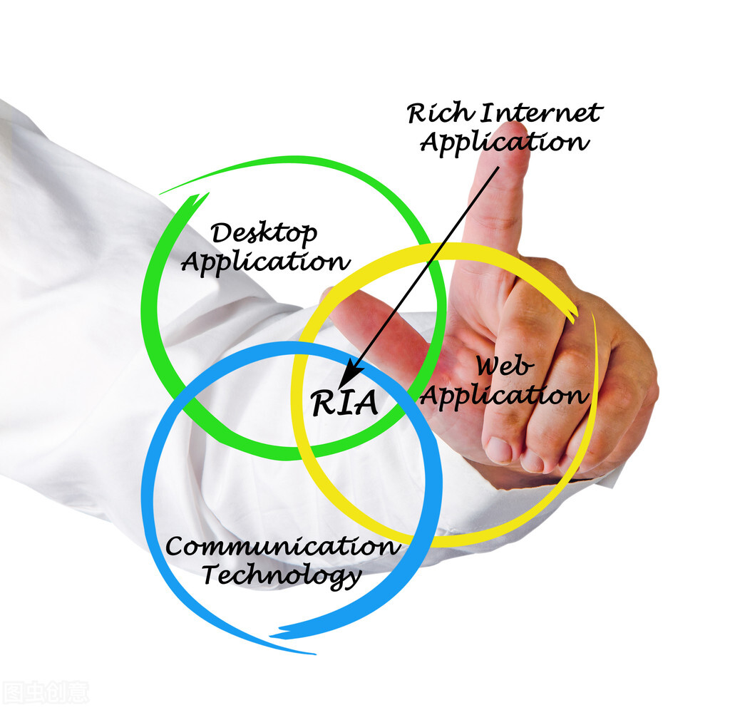 美妆交互小程序有哪些类型,美妆商家开发小程序有什么好处呢