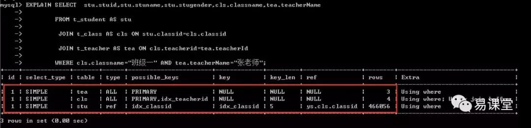 不懂sql如何做数据分析,sql性能优化连表过多时怎么优化