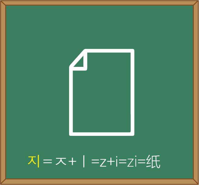 韩国语零基础发音,10秒学会韩语视频