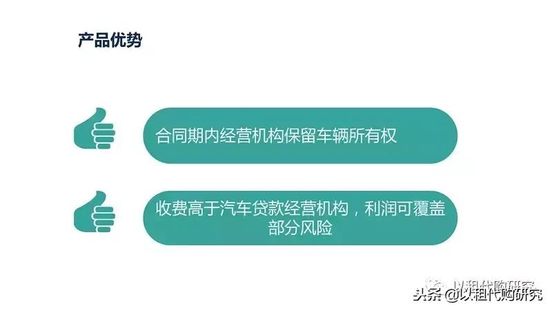 汽车以租代购什么意思,汽车以租代购需要什么条件