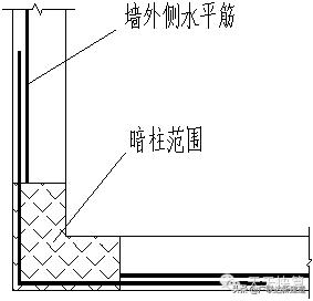 剪力墙平法图集常遇问题图文解答,每日一识剪力墙的60个平法问答