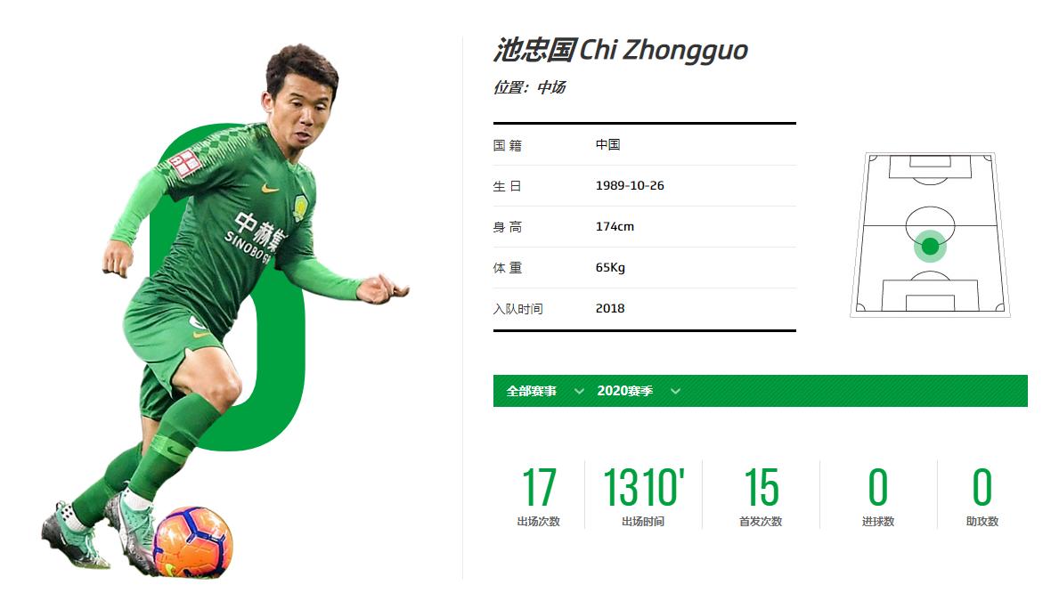 李铁埃弗顿是主力吗,李铁国家队最新一期