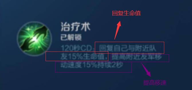 国服蔡文姬出装带弱化还是带治疗,s18的狂暴后羿和弱化蔡文姬