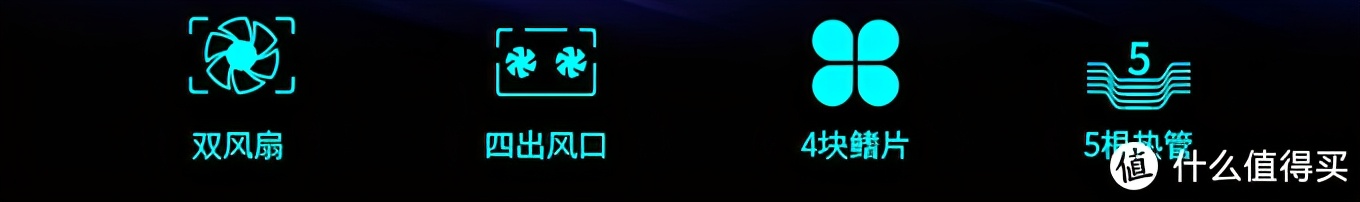 rtx30系列显卡对标什么,rtx30系显卡丐版和旗舰差距