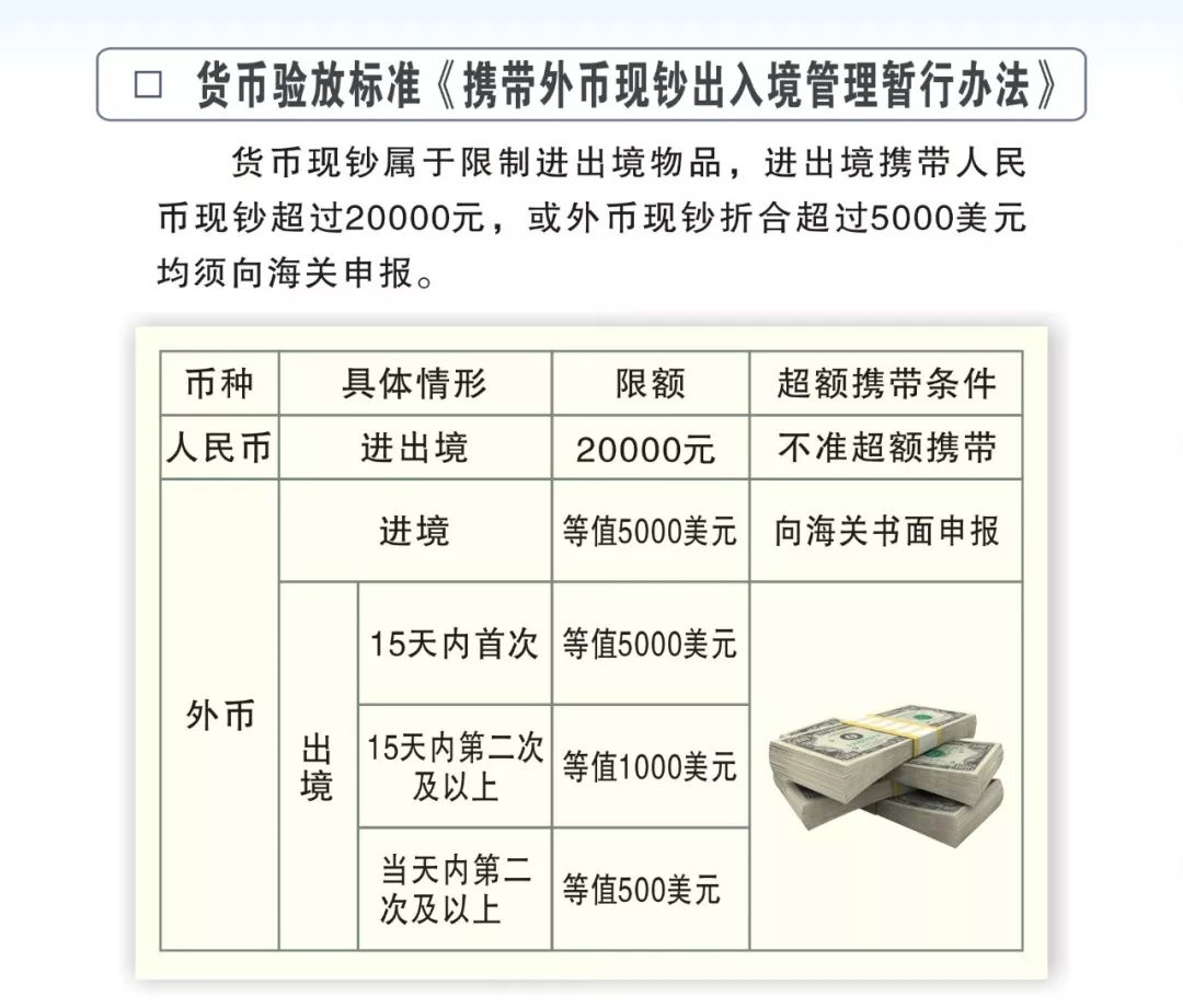 “水客”带货过关被截，为赚几百块却因*私走***品毒**获刑！