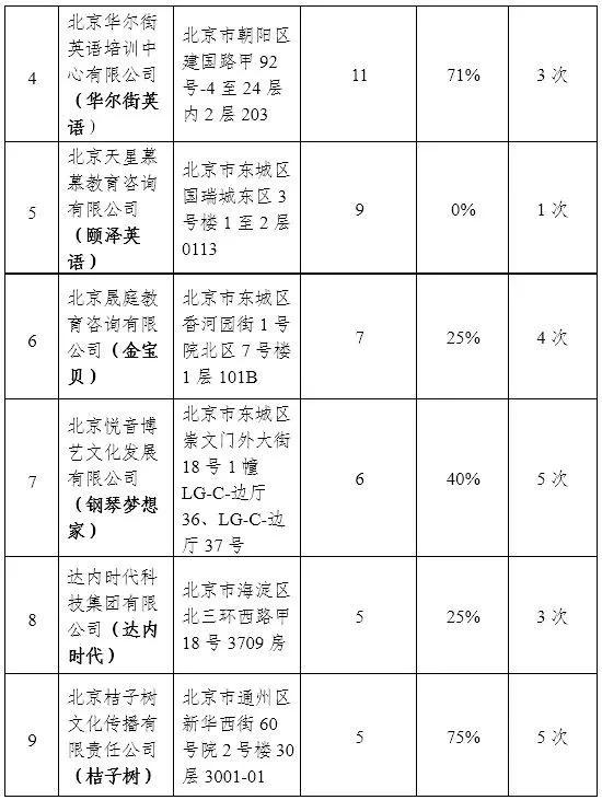 疫情当下金宝贝早教的重要性,金宝贝早教黑历史