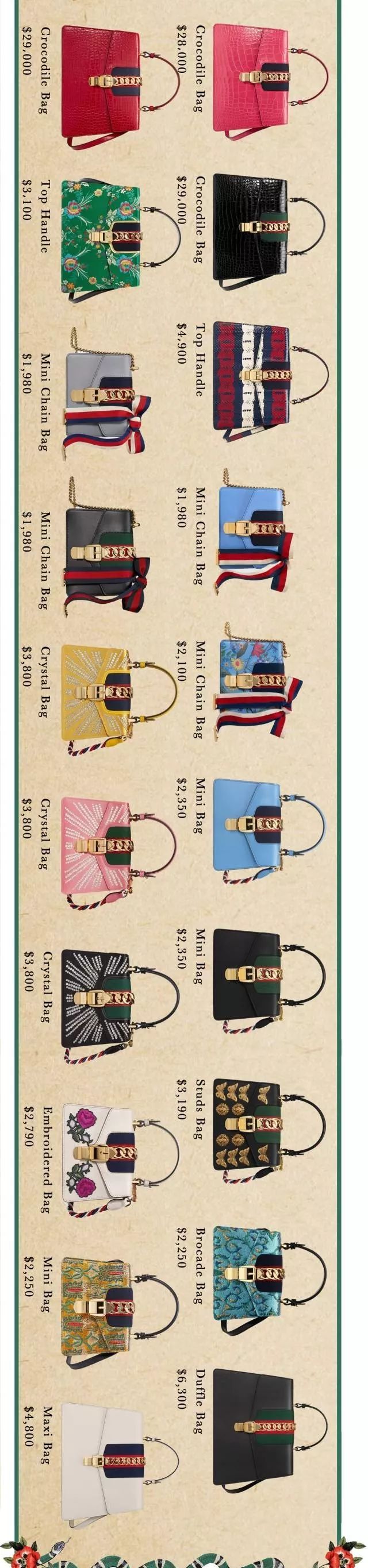 gucci十大必买经典大气包尺寸,gucci经典包包第一名