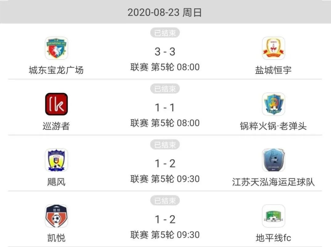 盐城篮球超级联赛,盐城业余足球超级甲级联赛