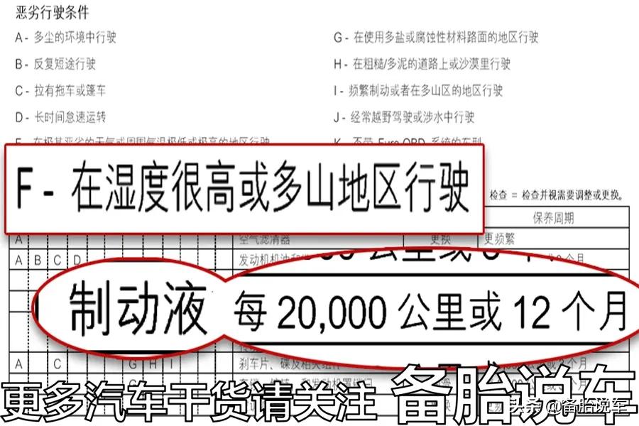 保养被4s店刮伤怎么处理,4s店保养被坑只需一招就能解决