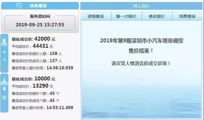 月薪过万是什么感想,深圳月薪过万的真实感受