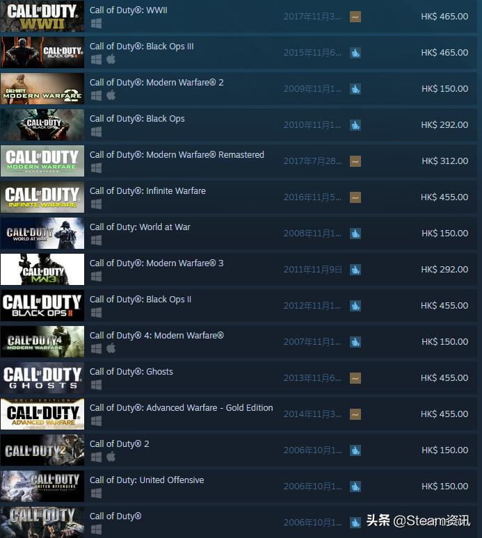 steam最新转区方法,steam转区入门教程