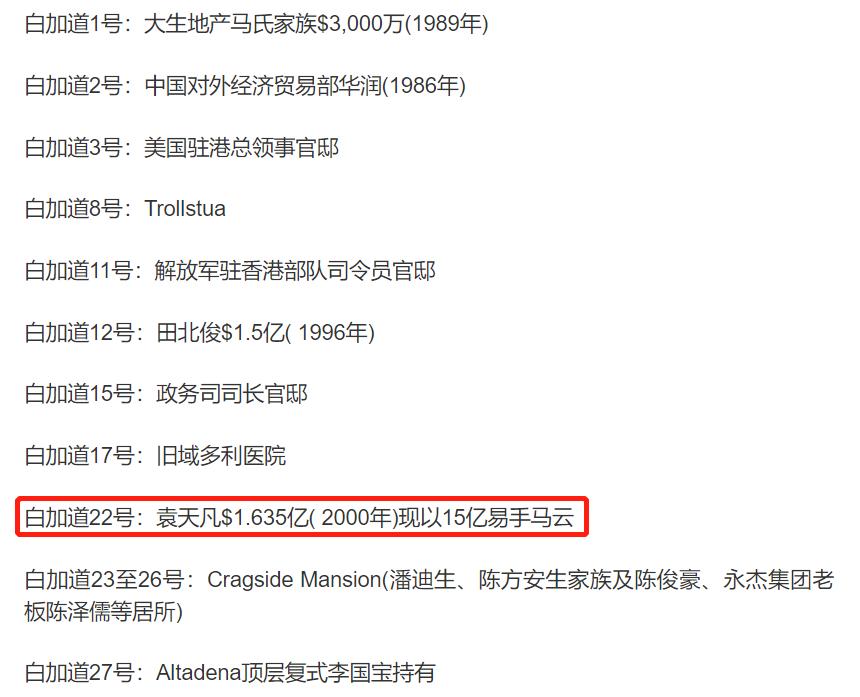 十几亿的顶级豪宅,十几亿的别墅