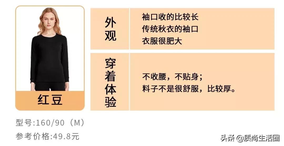 优衣库保暖内衣效果测评,优衣库和迪卡侬保暖内衣哪款好