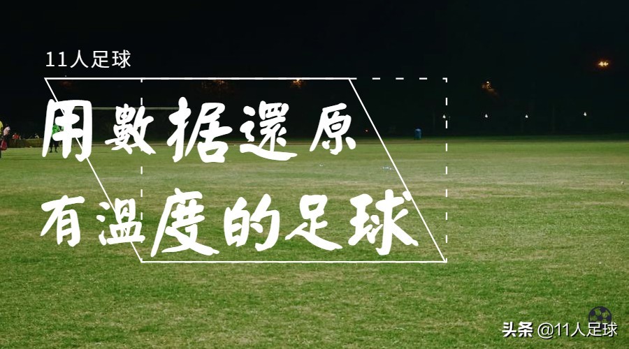 fm2021潜力妖人排名,fm2023潜力最高的球员