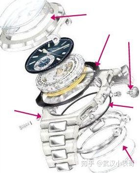 为什么手表内总是有水雾,天梭手表50米防水为什么会进水