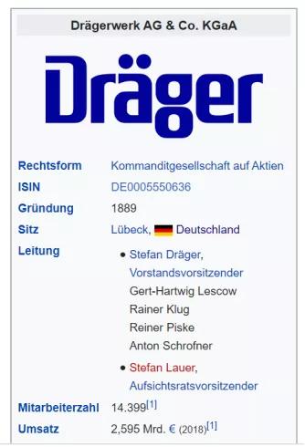 呼吸机新冠疫情下的救命稻草,呼吸机能救活新冠肺炎患者吗