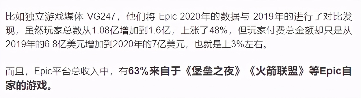 epic2019年送出的15款游戏 (epic去年送出近7亿份游戏)