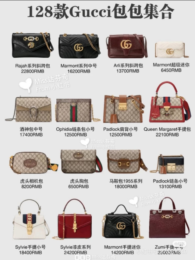 gucci包包98新和全新怎么区别,128的lv包包