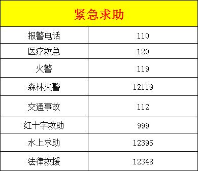 实用!2020荆门超全通讯录出炉,有了它走遍荆门都不怕