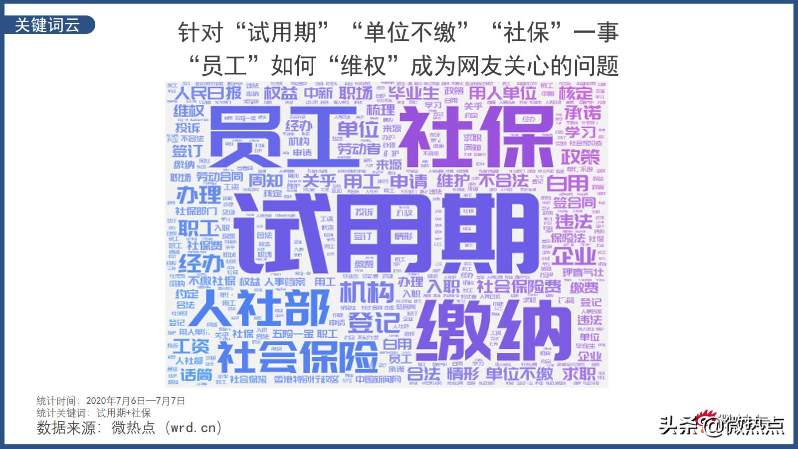试用期不缴纳社保违法吗,试用期不给缴纳社保合法吗
