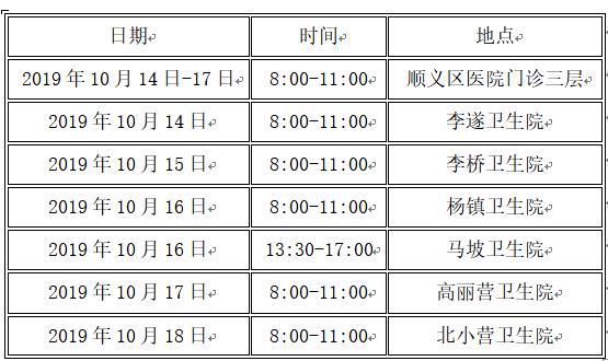 疼痛门诊义诊,中国疼痛周义诊