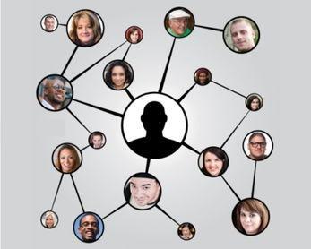 疫情过后微商经营模式,疫情过后实体行业会怎样