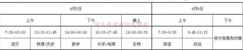 邯郸创a远航高中怎么样,邯郸创a远航高中简介