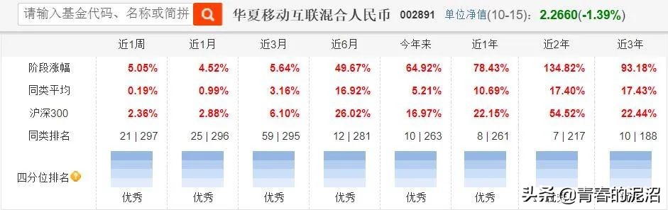 copytochina什么意思,copytochina