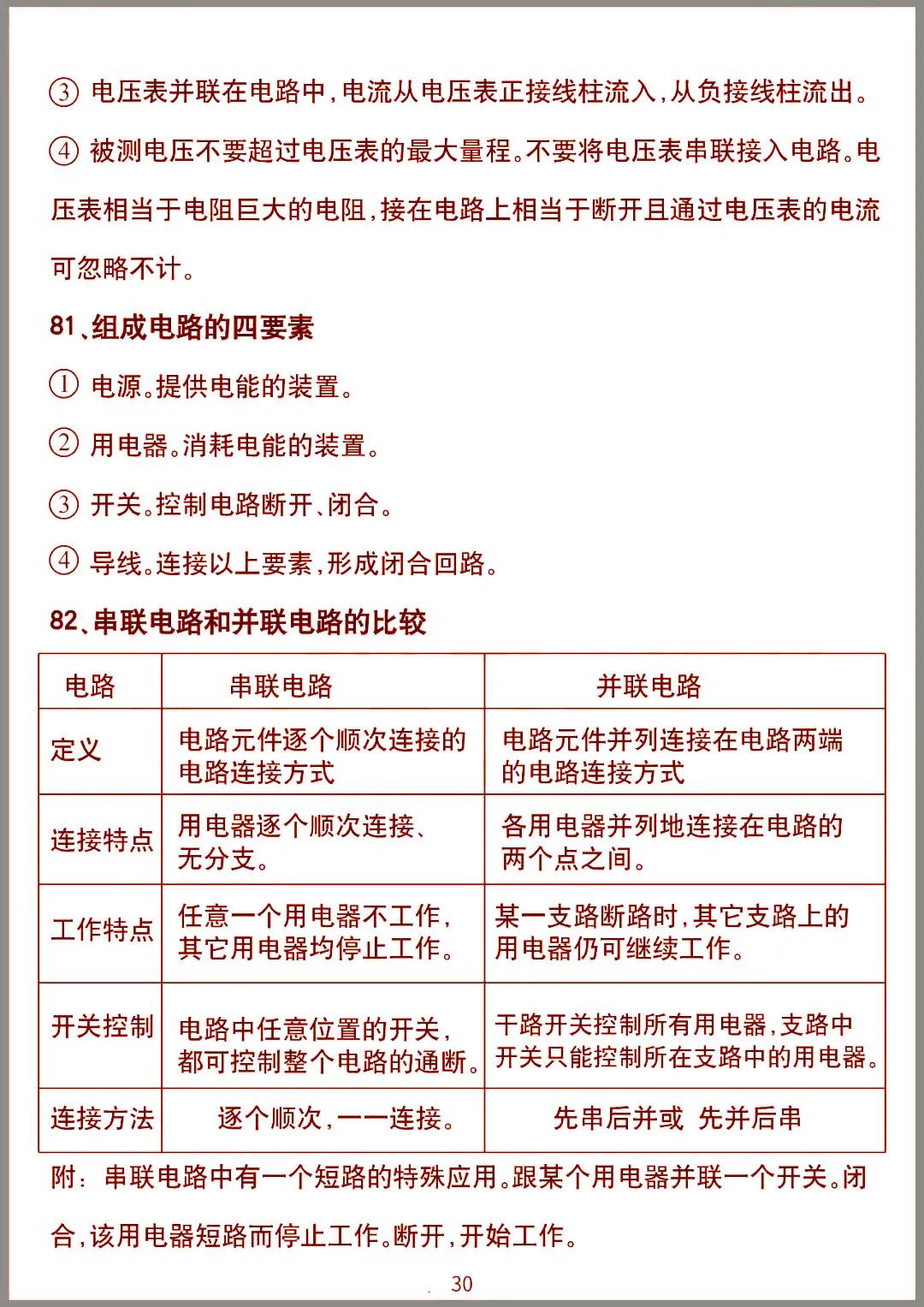 初中物理九年级知识点归纳大全,初中九年级物理知识点汇总完整版