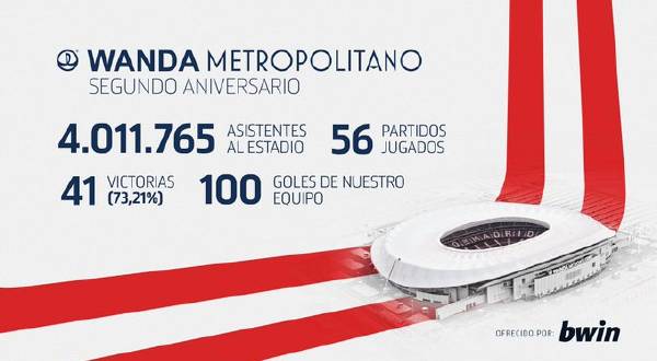 马竞对利物浦西蒙尼,马竞逆转利物浦西蒙尼