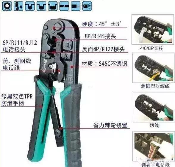 网线水晶头怎么做又好又快,网线水晶头接法及测试