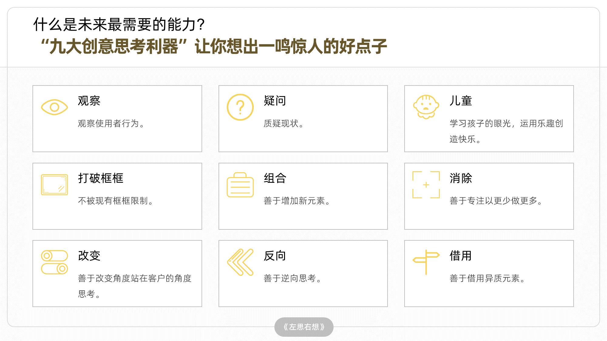 ppt笔记书写动画,ppt笔记功能