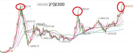 公募reits来啦值得投资吗,即将上市的reits基金有哪些