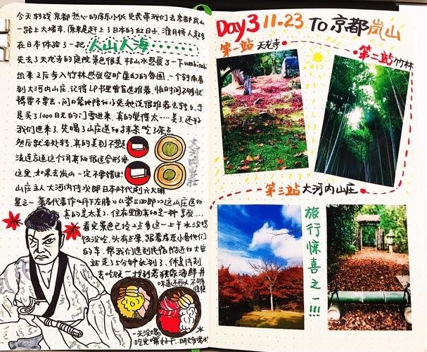 日本自由行大阪奈良京都东京,日本旅游大阪京都奈良攻略