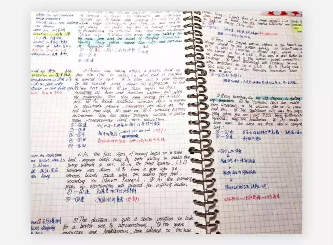 上海大学美术史论考研上岸：这些问题要知道