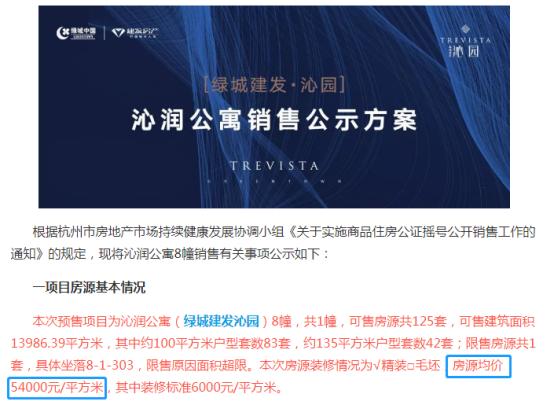 杭州余杭绿城翡翠城梧桐郡样板间,翡翠城梧桐郡佩兰苑3号户型分析