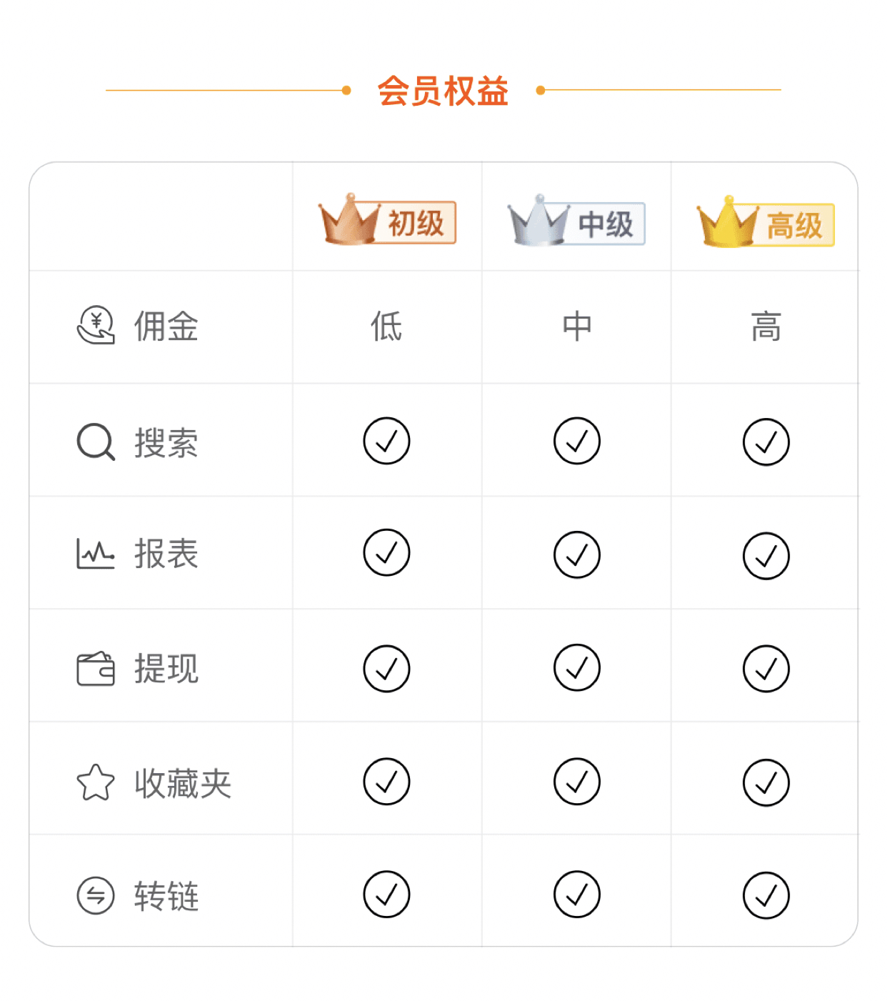 怎样利用淘宝联盟赚钱,淘宝联盟如何更快赚钱